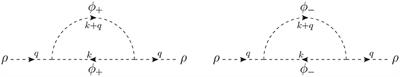 Flavor Techniques for LFV Processes: Higgs Decays in a General Seesaw Model